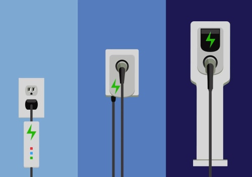 What is level 2 electrical equipment?